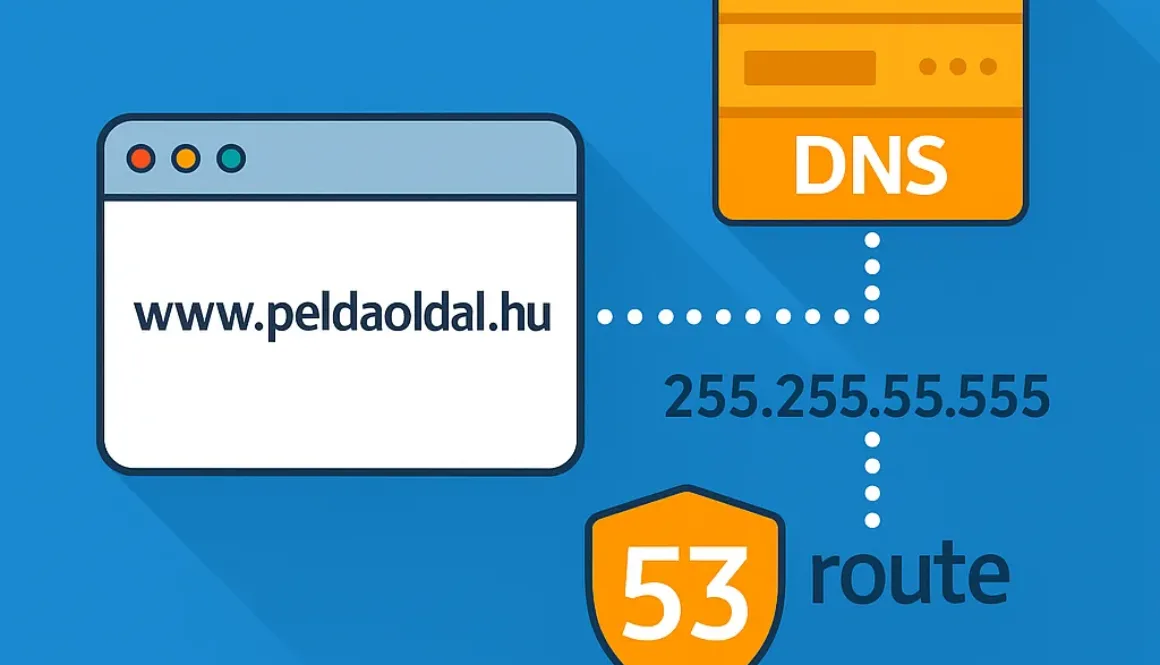 dns_route53