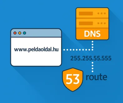 dns_route53
