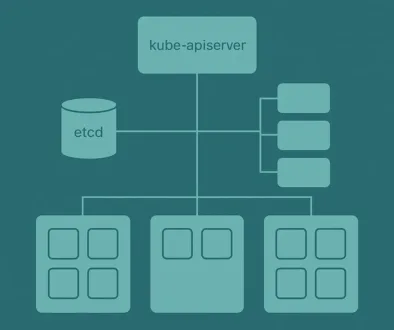 kubernetes_architecture_teal