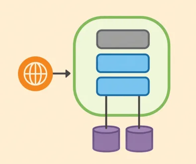 kubernetes_pod_network