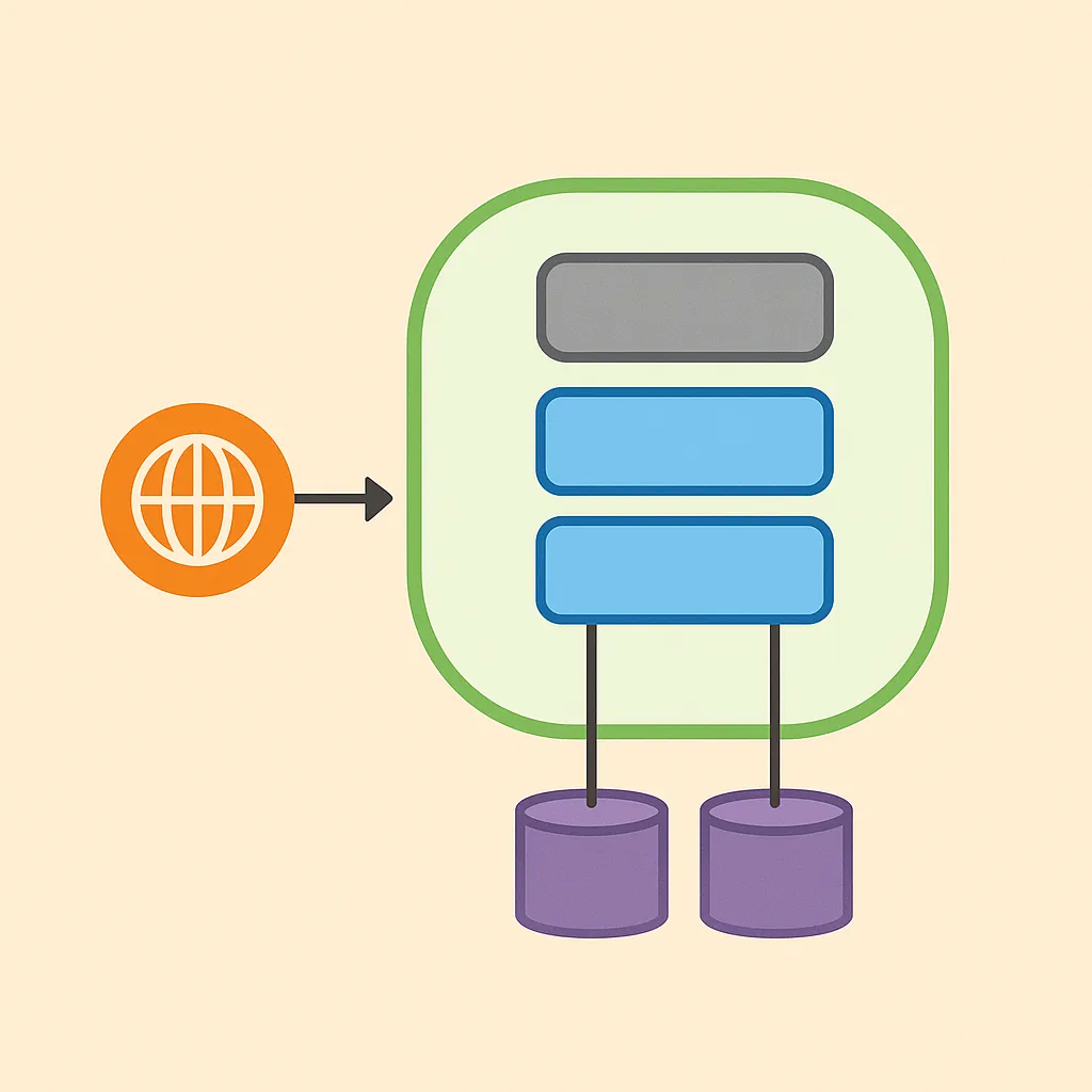 Egy IP minden kapszulának – a Kubernetes hálózat Egy IP minden kapszulának – a Kubernetes hálózat